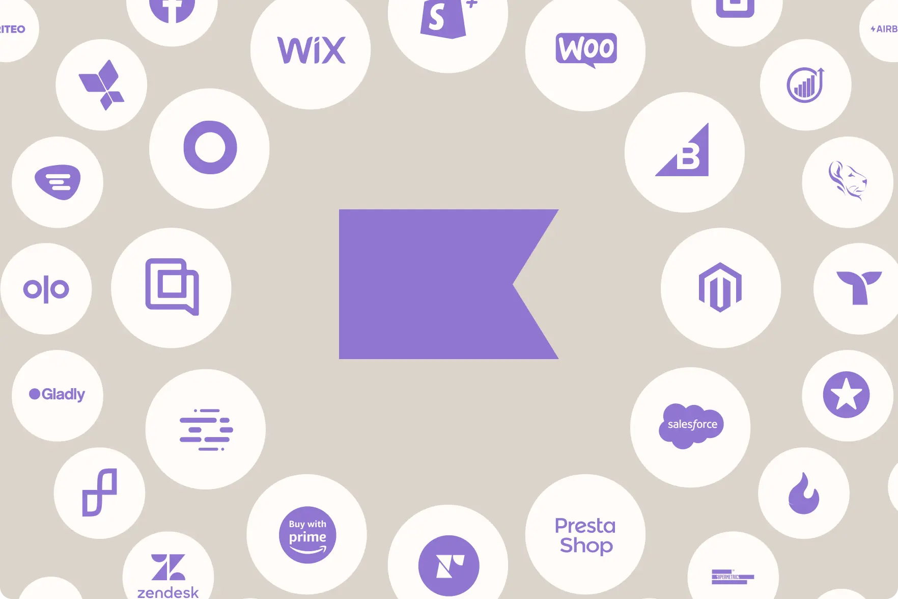 Various integration logos, including Wix, Shopify, WooCommerce, BigCommerce, Magento, Salesforce, and PrestaShop, surrounding a central purple flag icon.