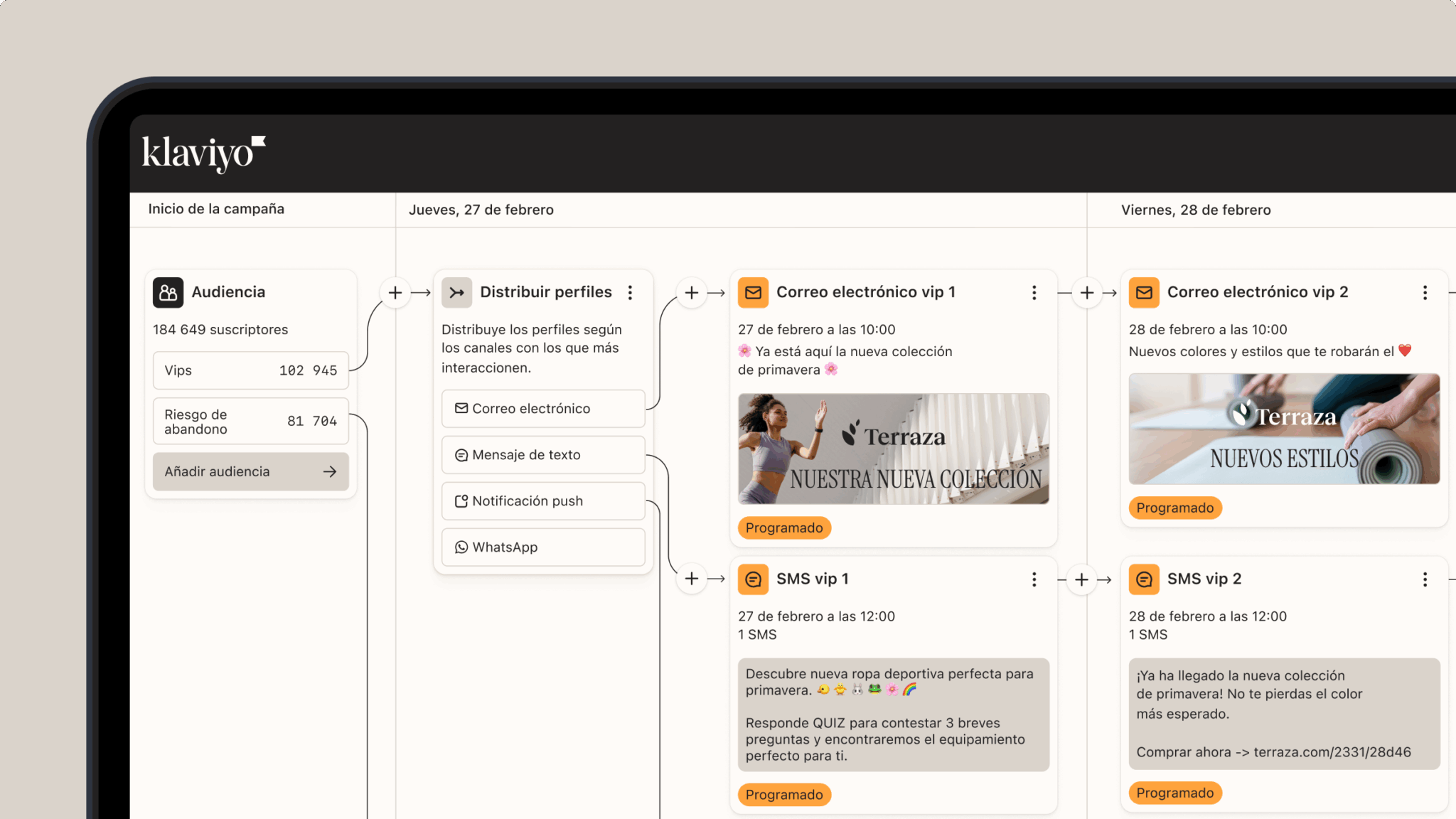 Interfaz del editor de campañas de Klaviyo en la que se muestra la segmentación de la audiencia, así como correos electrónicos y SMS para clientes vip programados para el lanzamiento de una nueva colección