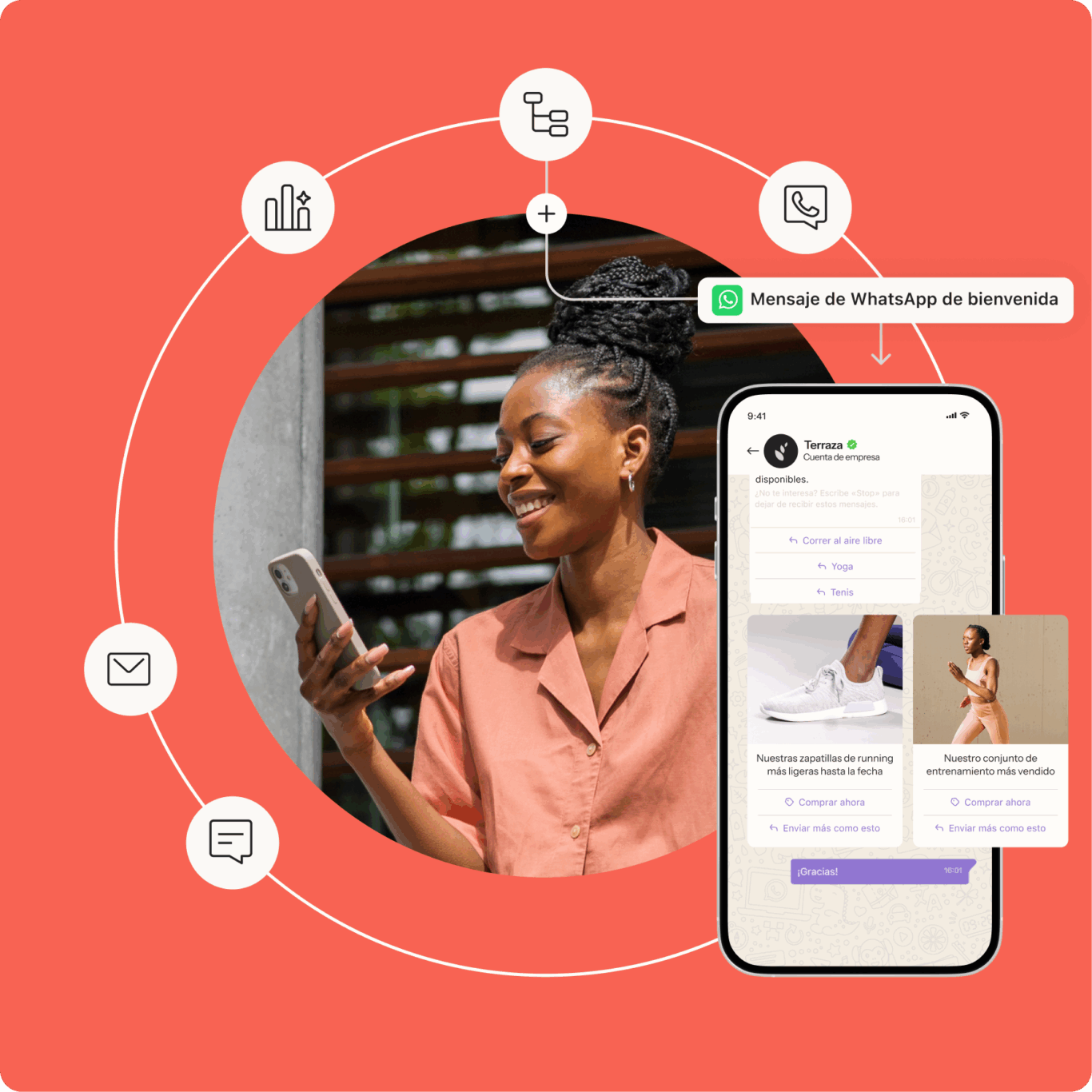 Mujer sonriendo a un smartphone, con un chat con una empresa en WhatsApp e iconos de correo electrónico, mensajería y teléfono alrededor de la mujer