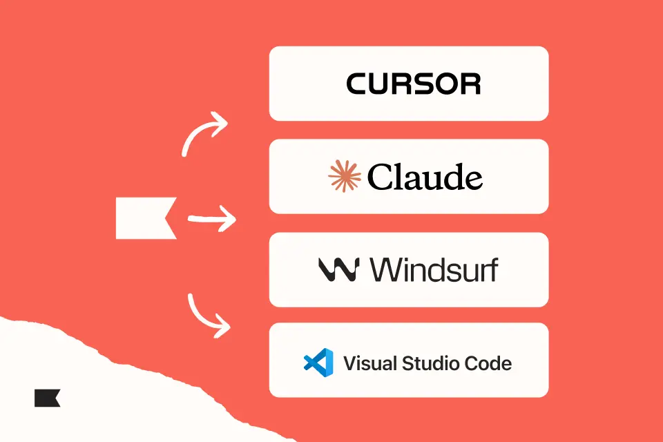 Flechas apuntan a cuatro recuadros con los textos: "CURSOR", "Claude", "Windsurf" y "Visual Studio Code".