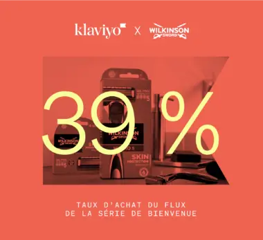 Taux d’achat de 39 % à partir d’un flux série de bienvenue pour Wilkinson Sword avec Klaviyo sur une image de produits de rasage Wilkinson.