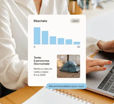 Graphique des réachats dans Marketing Analytics avec le produit recommandé pour la vente croisée et la meilleure date de vente croisée