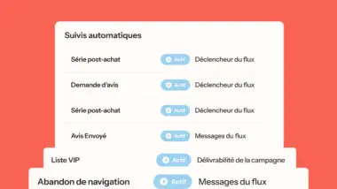 Liste de suivis automatiques avec des statuts "Actif" pour des tâches comme "Série post-achat" et "Demande d’avis".