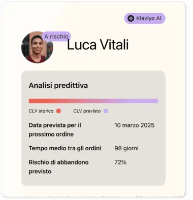 Analisi predittiva per Luca Vitali con dati su CLV storico e previsto, data ordine, tempo medio tra ordini e rischio abbandono.