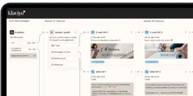 Interfaccia di Klaviyo che mostra una campagna di marketing con segmentazione del pubblico e invio di e-mail e SMS VIP.