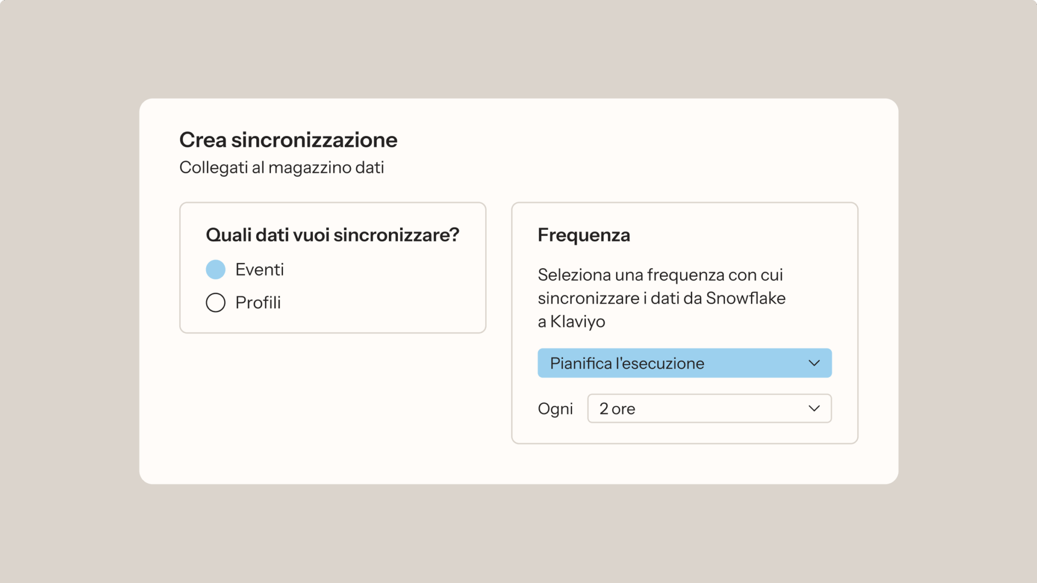 Interfaccia per la creazione di una sincronizzazione dei dati da Snowflake a Klaviyo, con la selezione del tipo di dati e della frequenza di sincronizzazione.