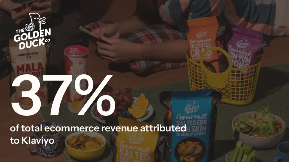 The Golden Duck snacks displayed with text: "37% of total ecommerce revenue attributed to Klaviyo.