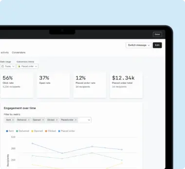 Analytics dashboard showing click rate at 56%, open rate at 37%, placed order rate at 12%, and total sales of $12.34k. Graph below.
