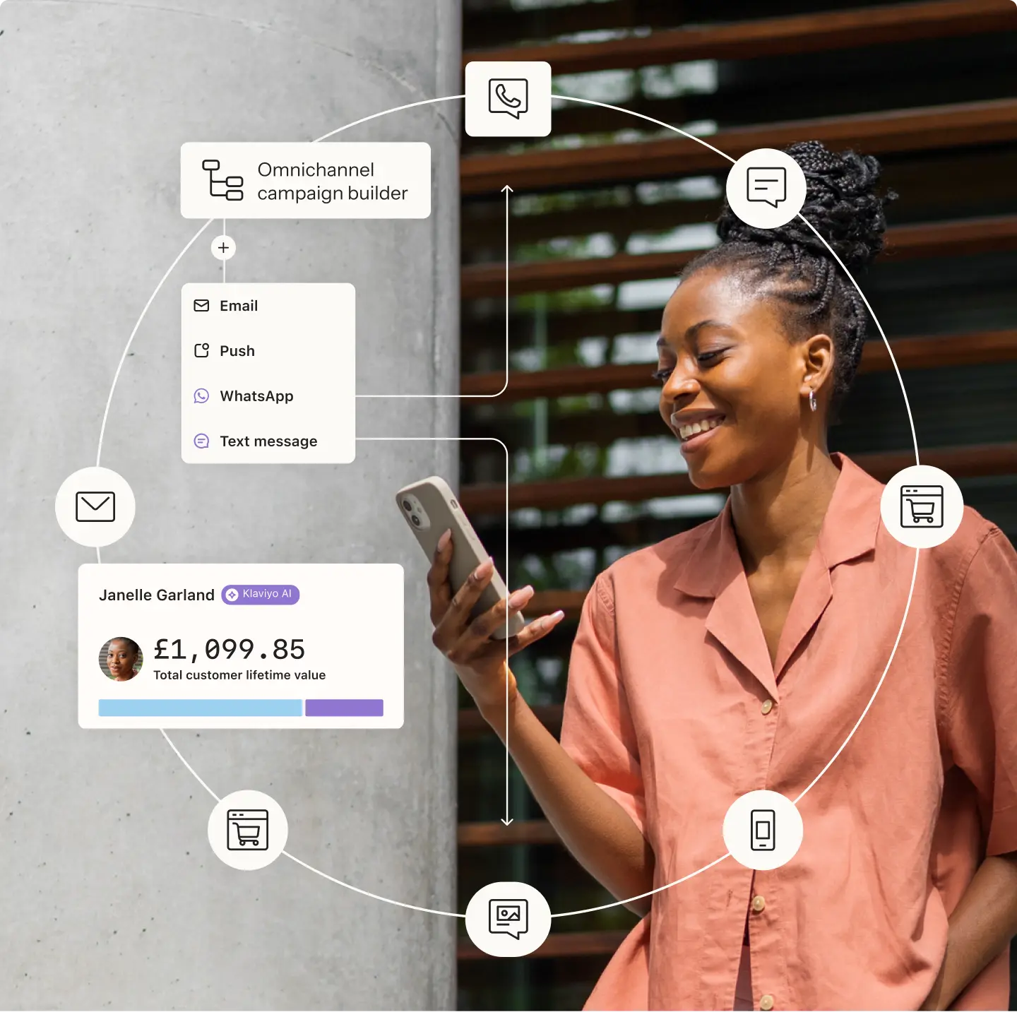 Woman smiling at phone with overlay of omnichannel marketing icons and customer lifetime value information.