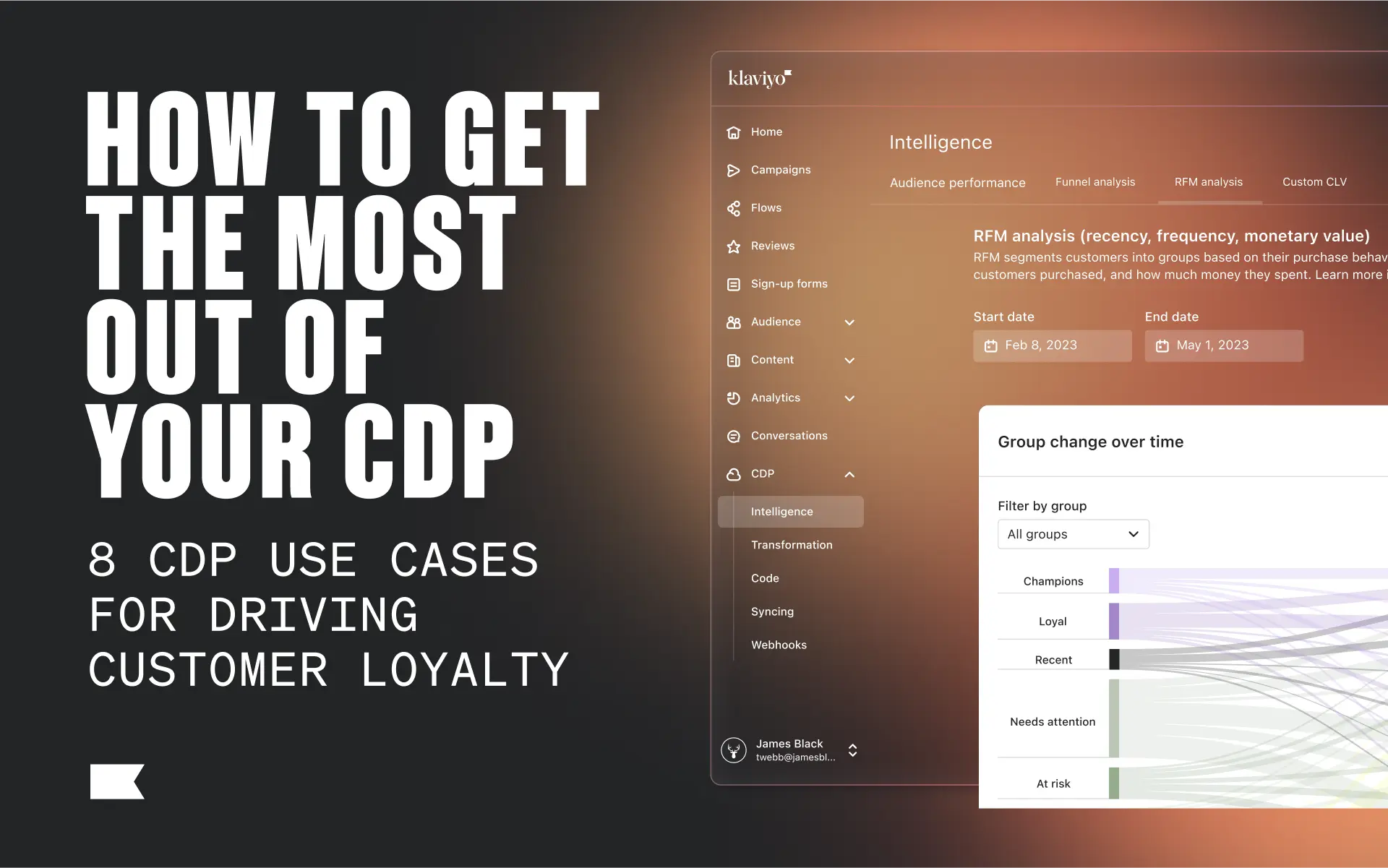 Blog header image with bold white text reading "How to get the most out of your CDP" alongside a screenshot of Klaviyo’s intelligence dashboard displaying an RFM analysis.