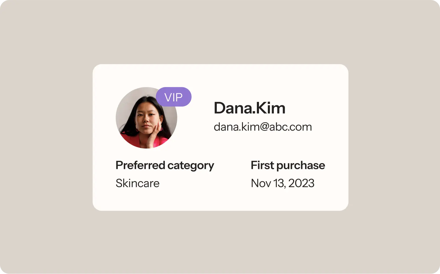 Customer profile card for Dana Kim, marked as a VIP, showing preferred category as skincare and first purchase date as November 13, 2023.