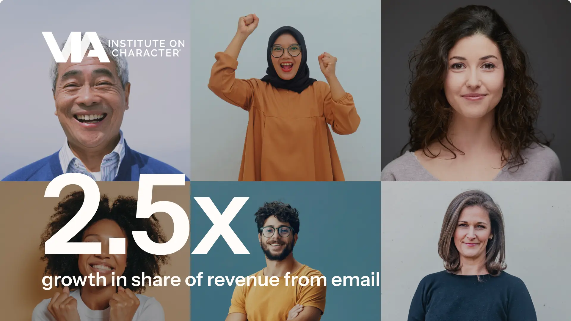 Collage of diverse people smiling with text: "2.5x growth in share of revenue from email." VIA Institute on Character logo.