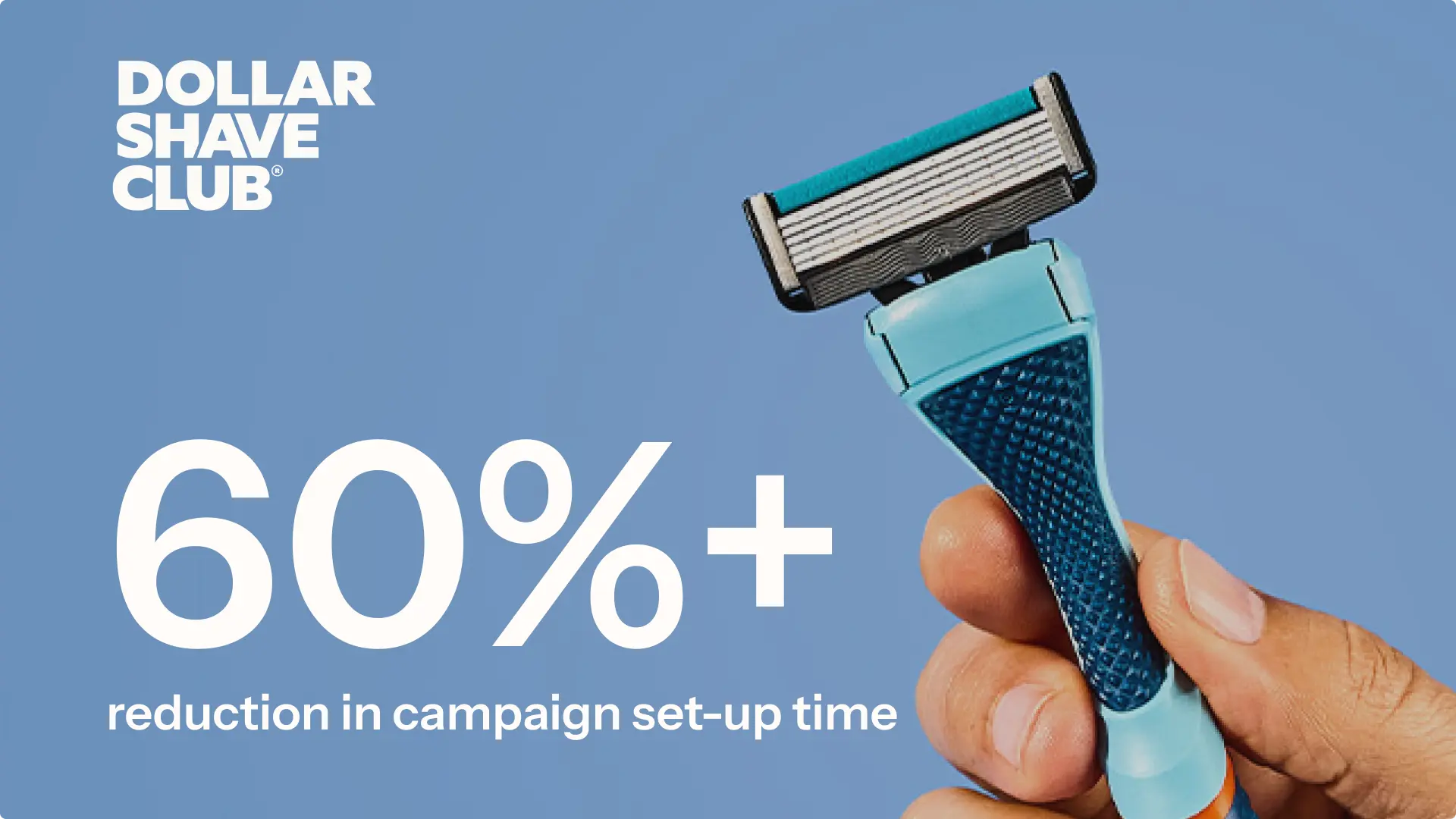Dollar Shave Club logo, hand holding a razor, text: "60%+ reduction in campaign set-up time.